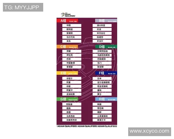 北京羽毛球队在世界杯预选赛中以52分稳居积分榜首位引发关注